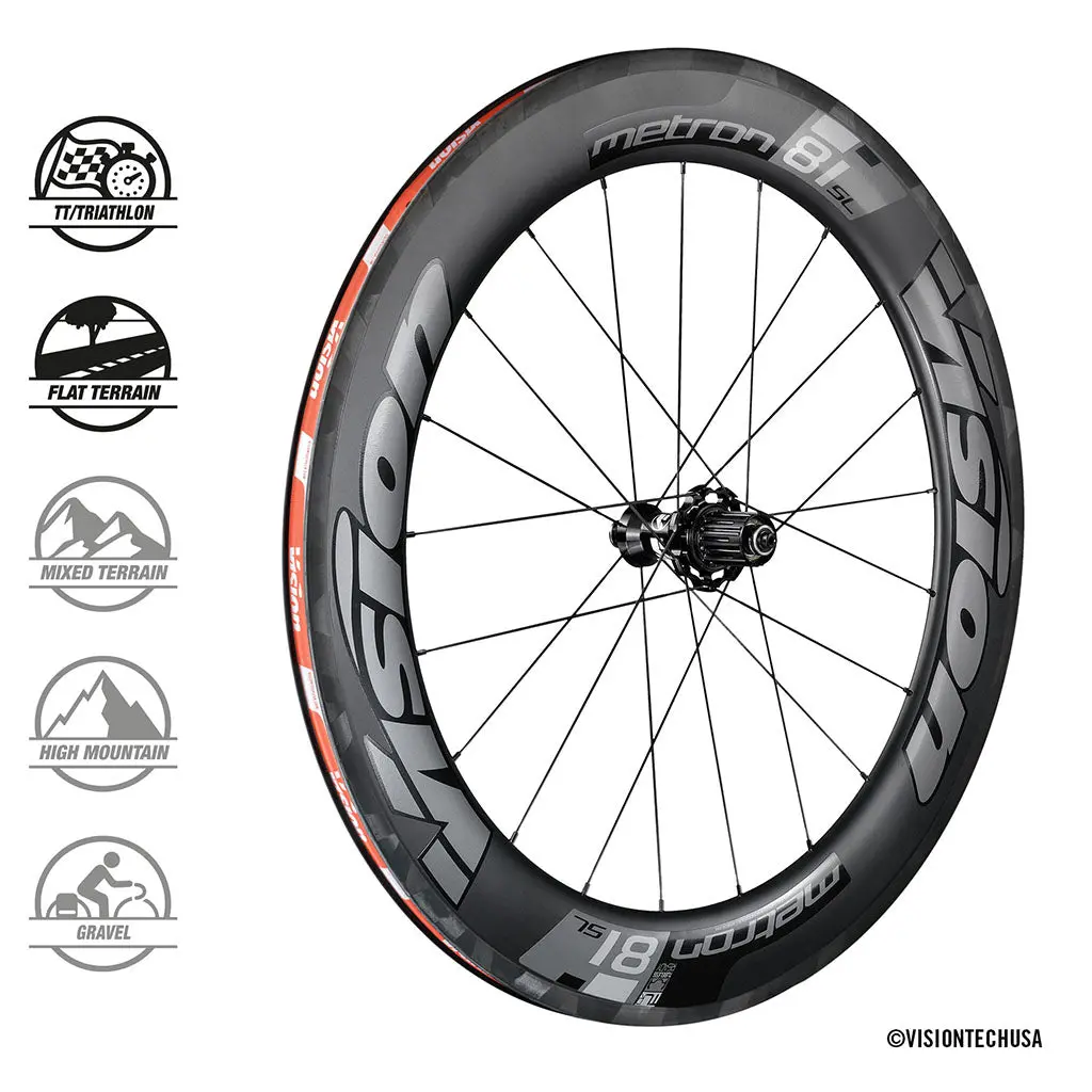 Vision Metron Carbon Wheelset 81Mm - Rim Brake 1