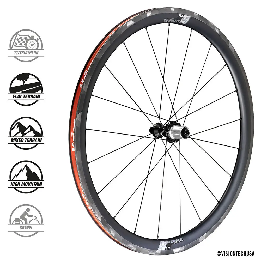 Vision Sc Carbon Wheelset 40Mm - Rim Brake 1
