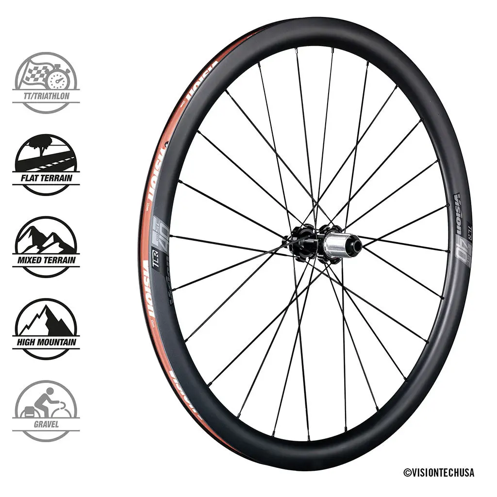 Vision Sc Carbon Wheelset 40Mm - Disc Brake 1