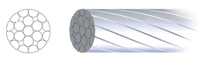 Jagwire Sport Shift Inner Wire 1.1Mm Slick Stainless For Sram/Shimano - 3100Mm 2