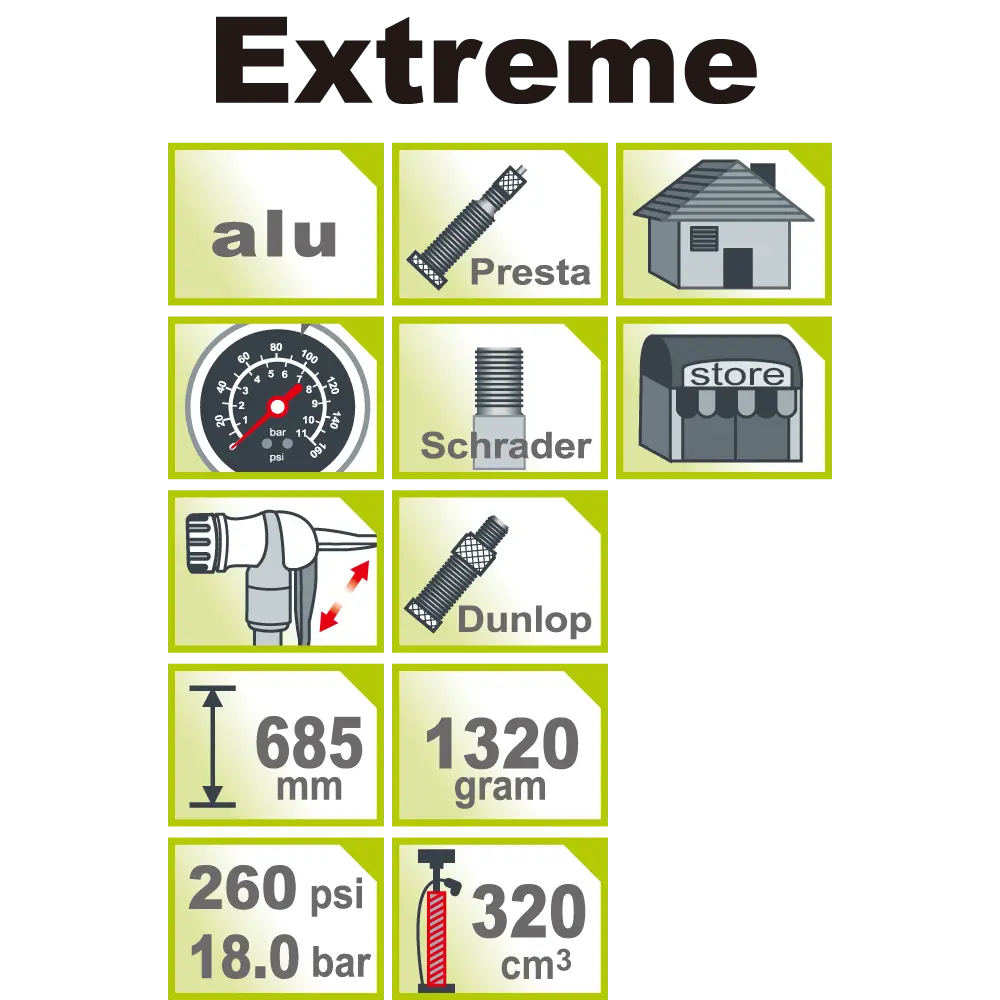 Icetoolz Extreme High Pressure Floor Pump 2