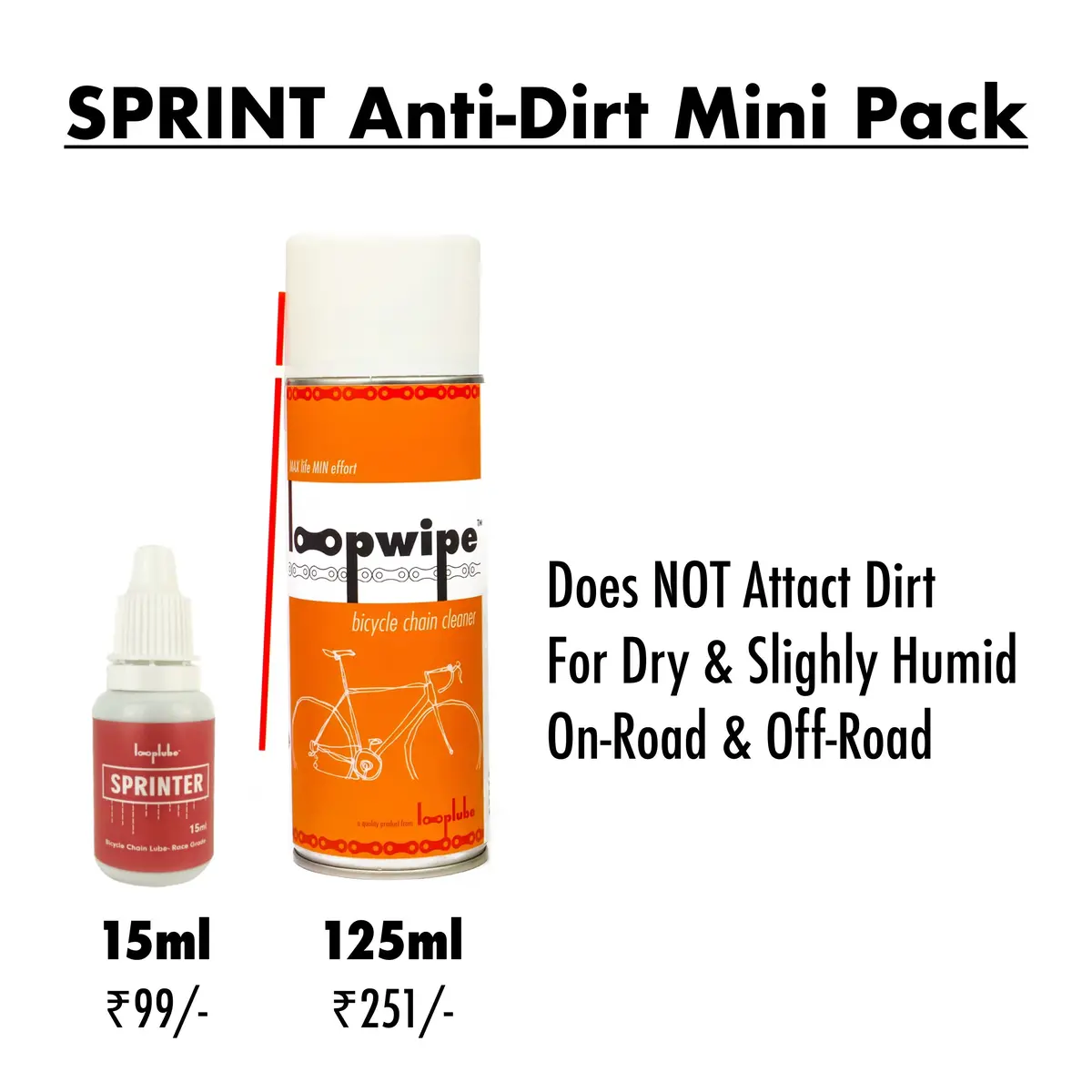 Looplube Sprint Anti-Dirt Mini Pack 1