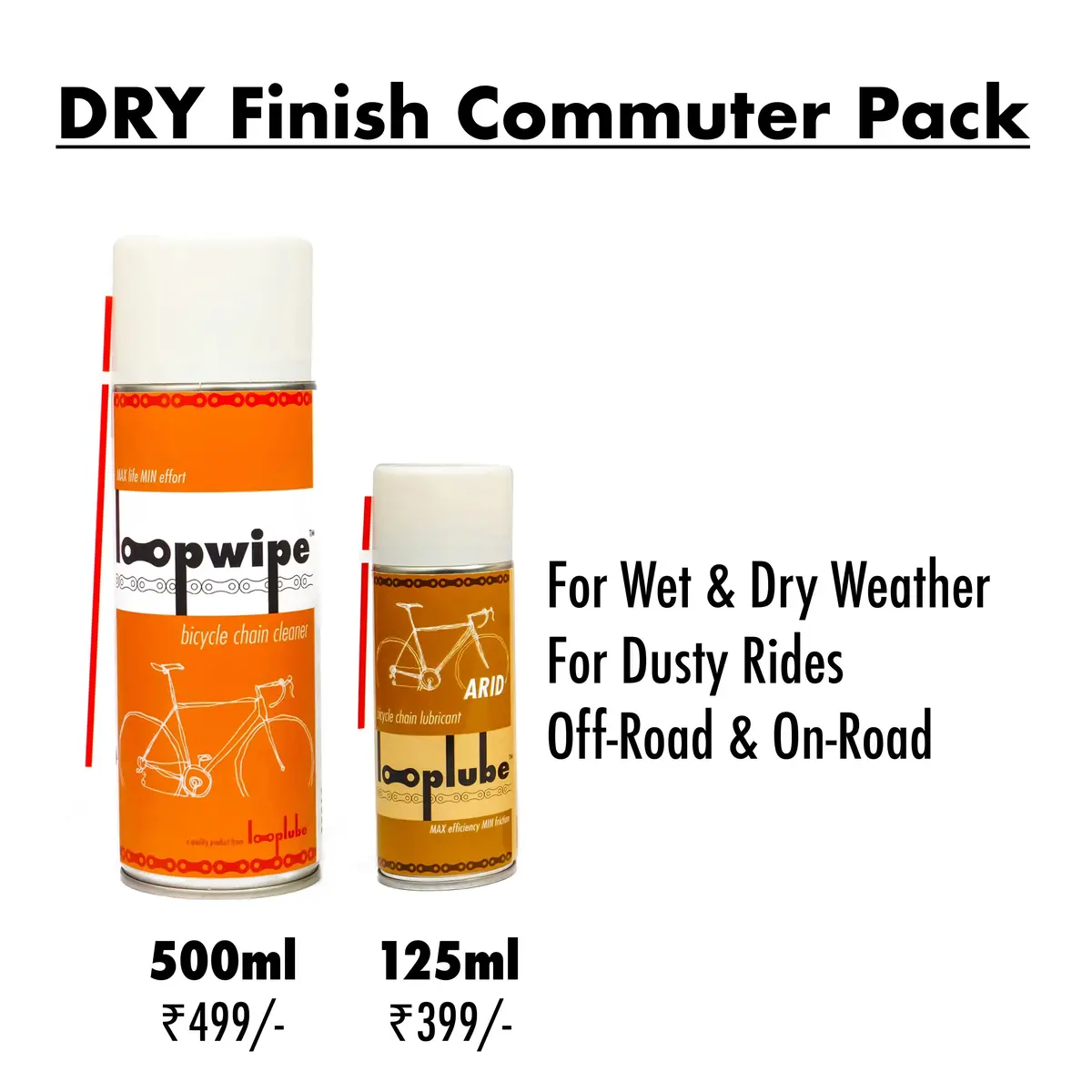 Looplube Dry Finish Commuter Pack 1