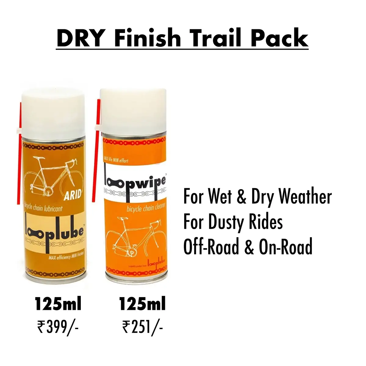 Looplube Dry Finish Trial Pack 1