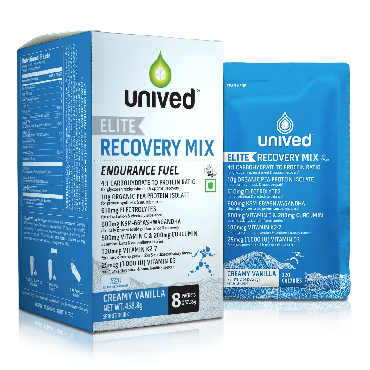 Unived Elite Recovery Mix 1