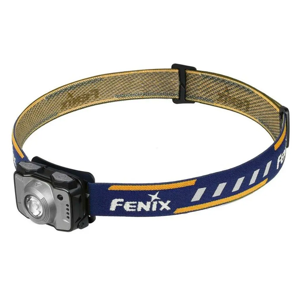 Fenix Hl12r Led Headlamp 1