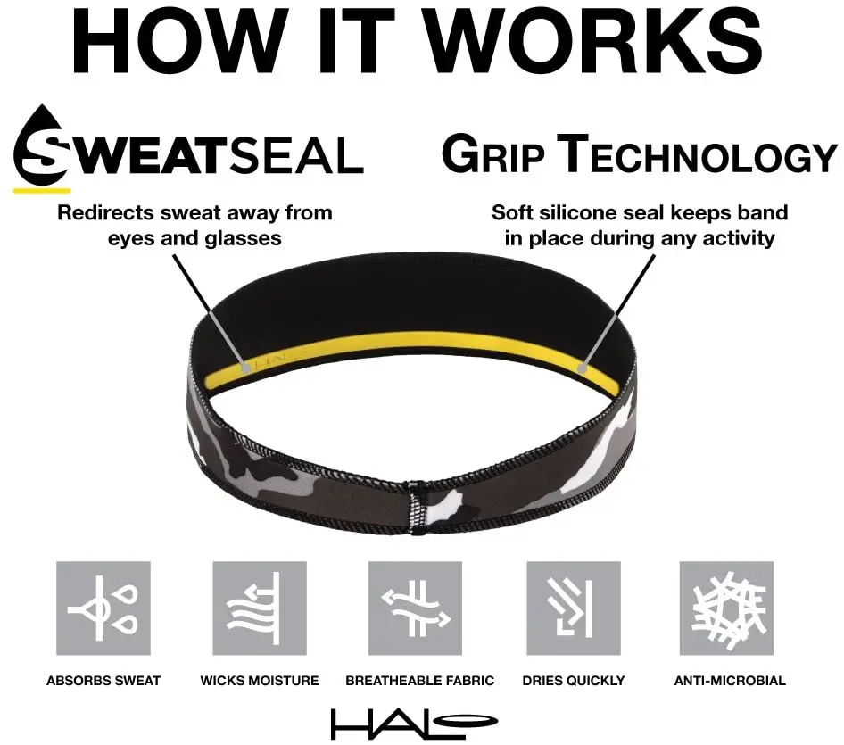 Halo Anti-Freeze Skull Cap 2