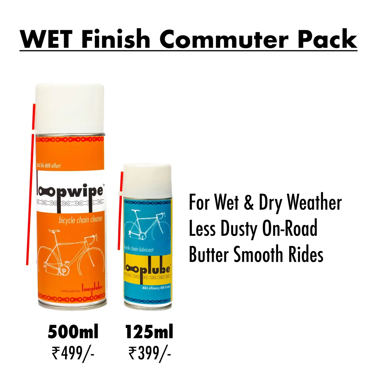 Looplube Wet Finish Commuter Pack 1
