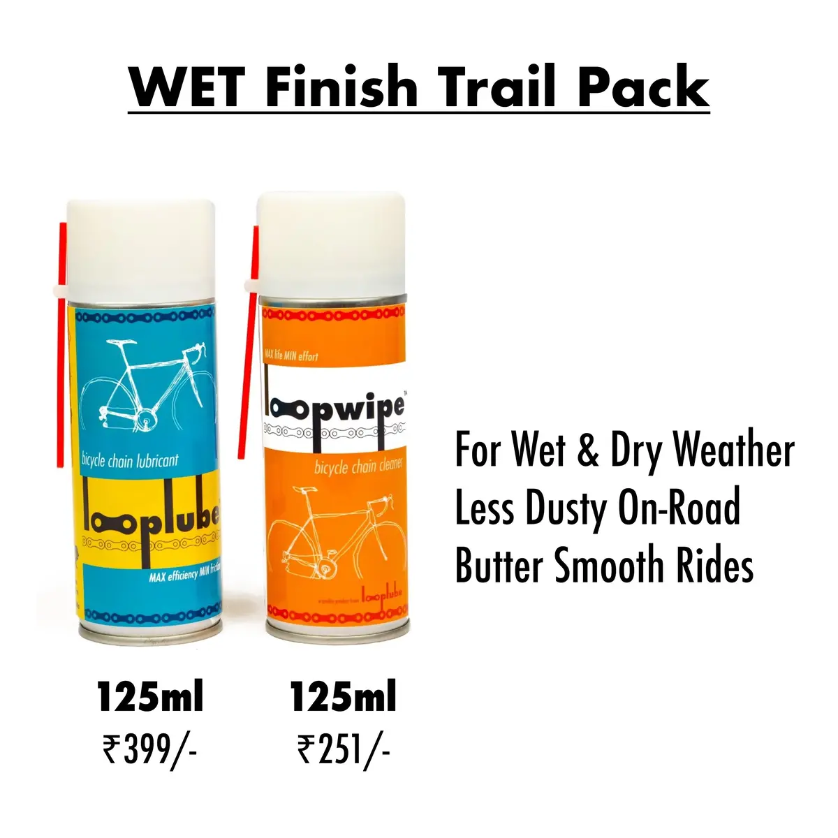 Looplube Wet Finish Trial Pack 1
