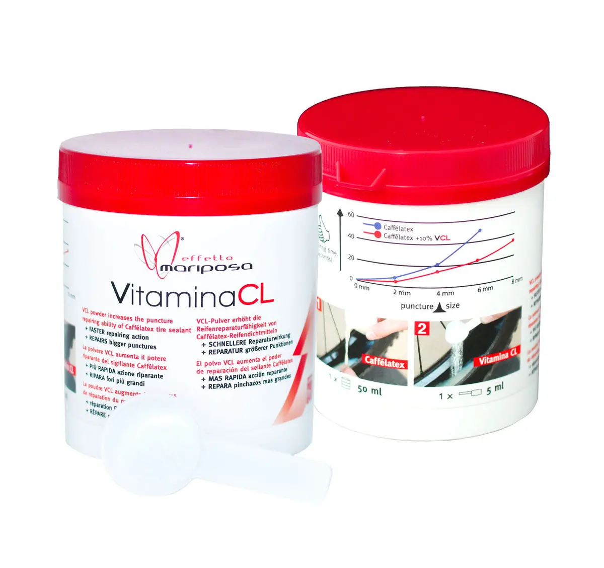 Effetto Mariposa  Vitamina Cl 1