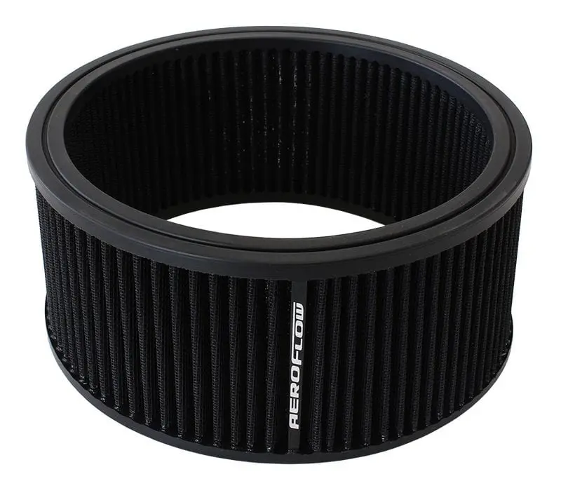 Replacement Round Air Filter Element – Af2041-3640 (High-Flow Oem-Compatible) 1