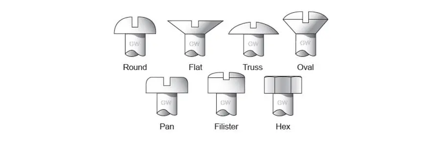 Gardner-Westcott 33211 Precision Fasteners Set 1
