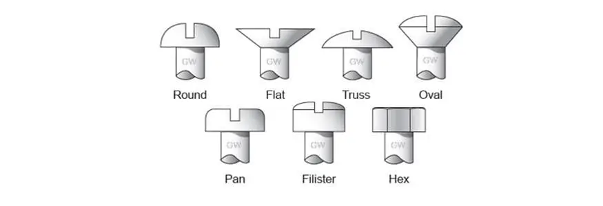 Gardner-Westcott Heavy-Duty Bolts And Screws For Automotive Applications (Model 94658) 1